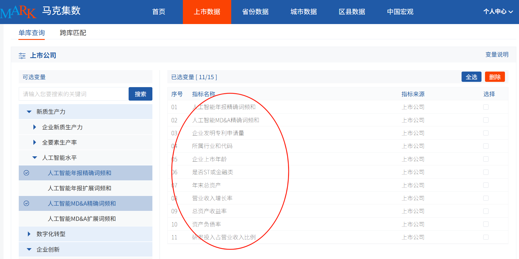 人工智能技术应用如何影响企业创新（2007-2023年）